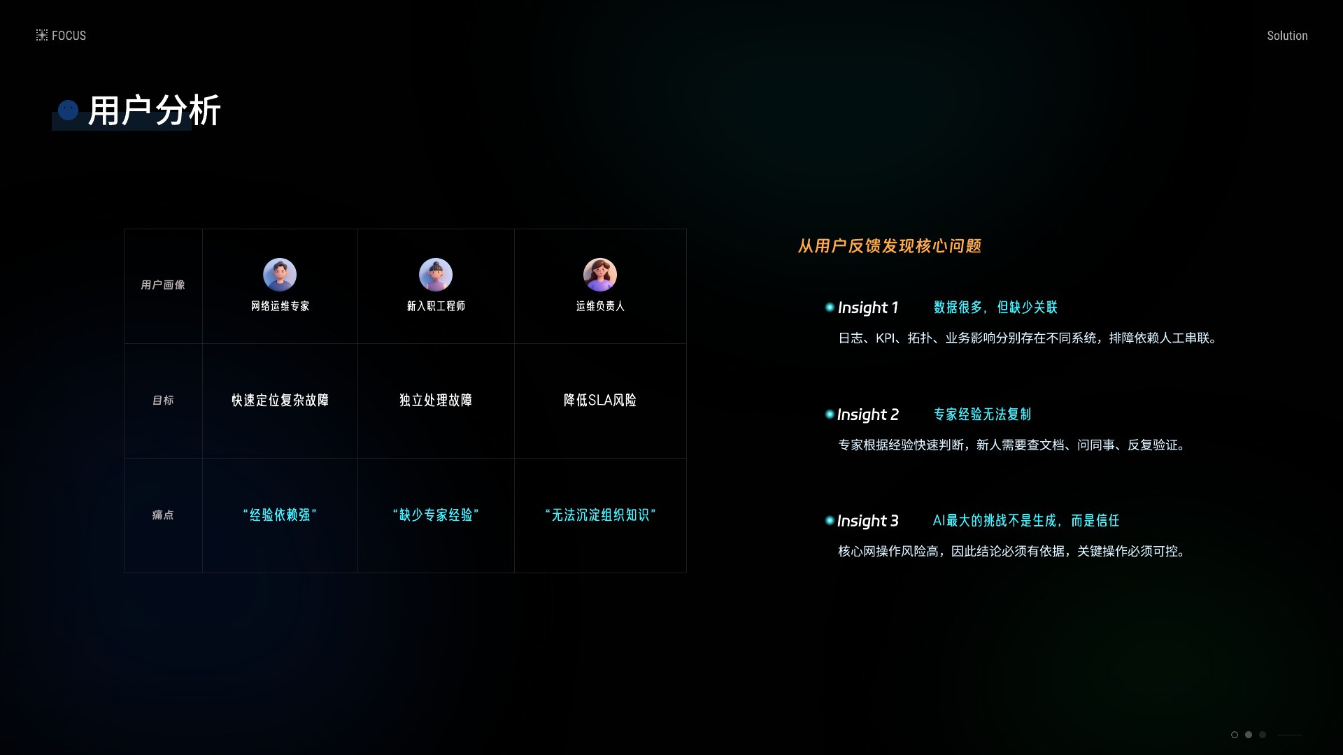 Core Heal · 企业级AI故障诊断Agent案例第3页