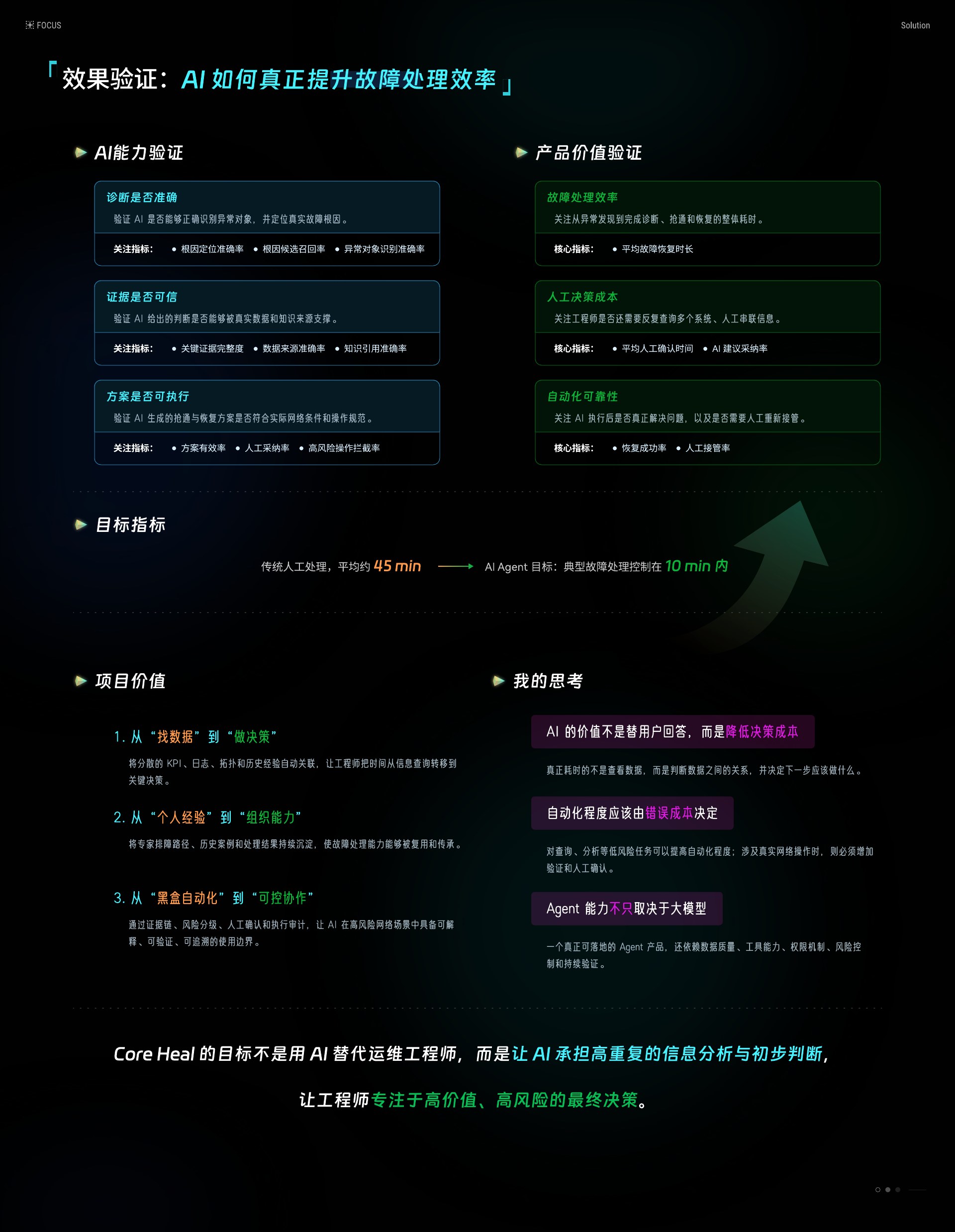 Core Heal · 企业级AI故障诊断Agent案例第16页